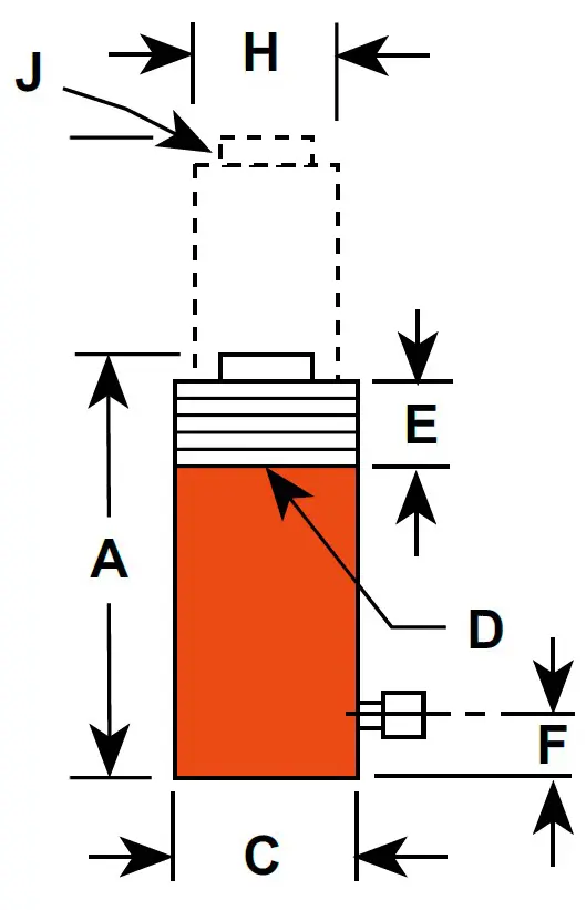 06-power-team-c-series
